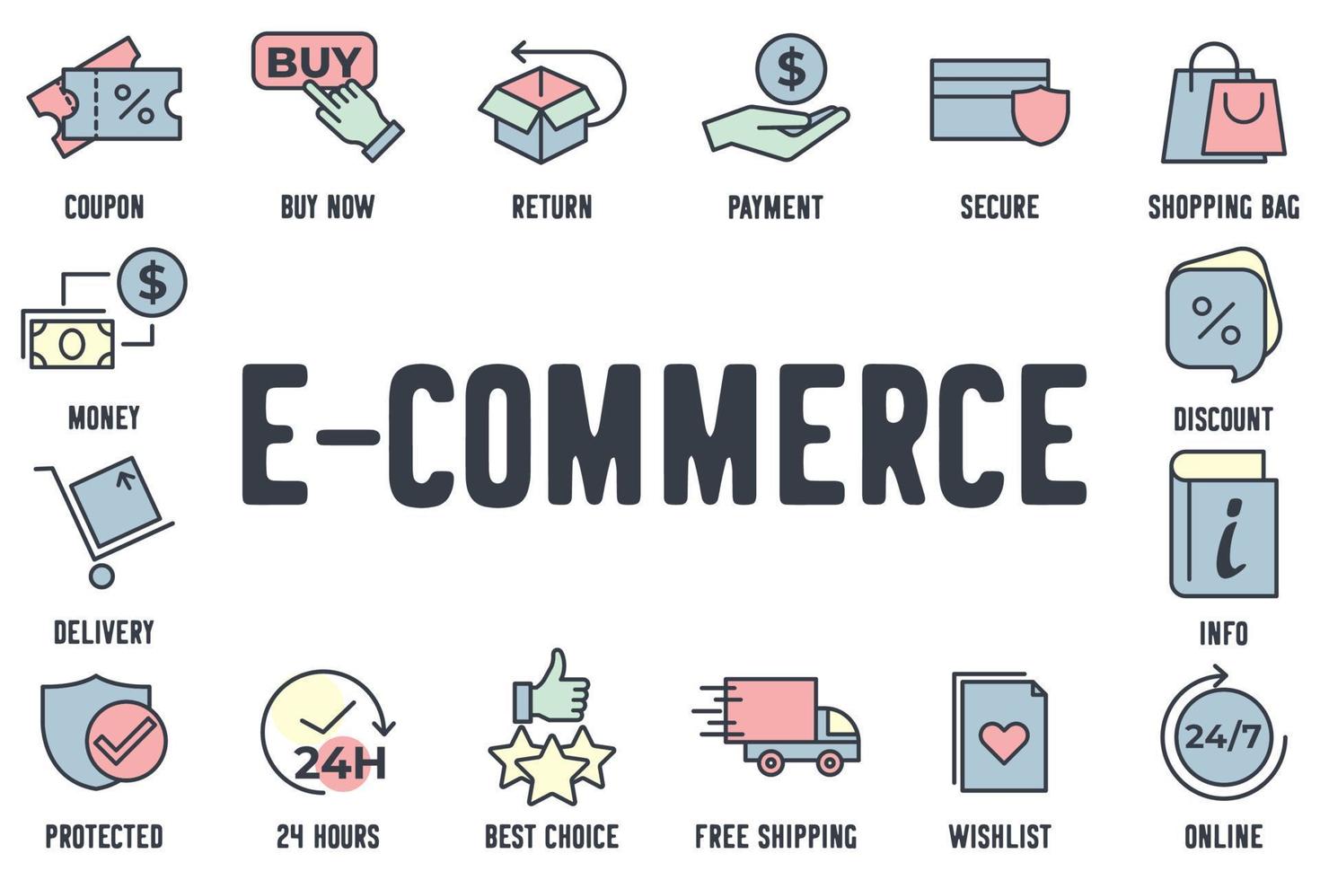 E-commerce Platform